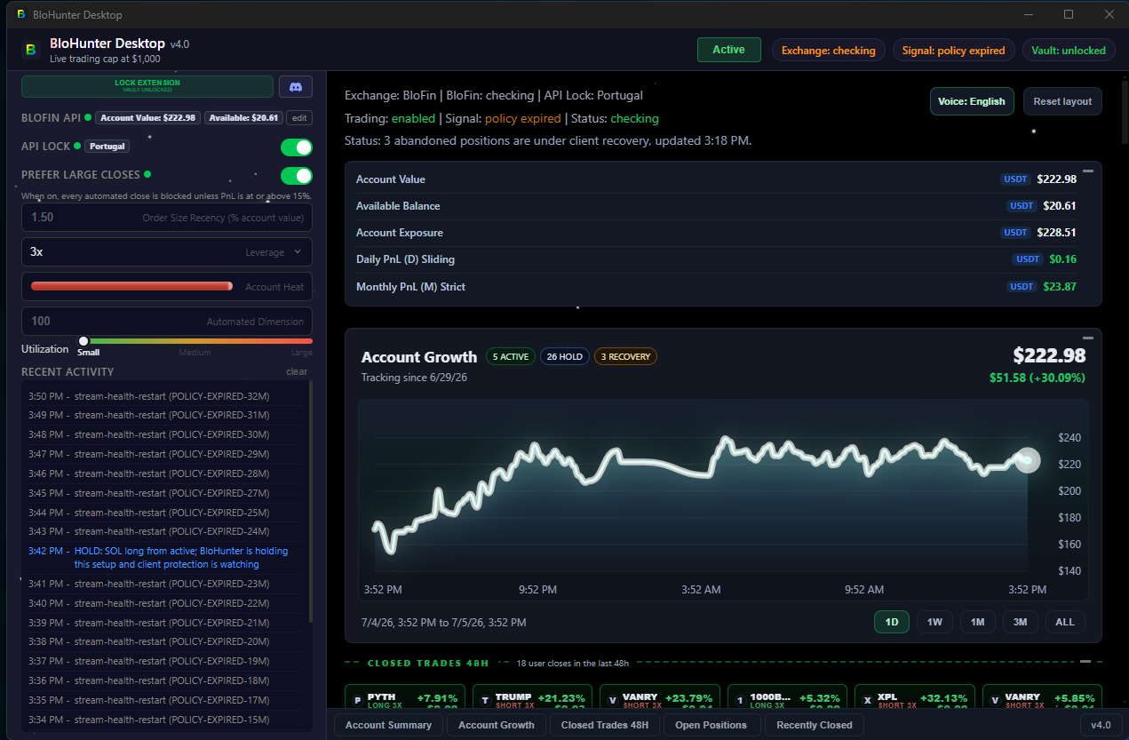 Account performance, settings, and activity