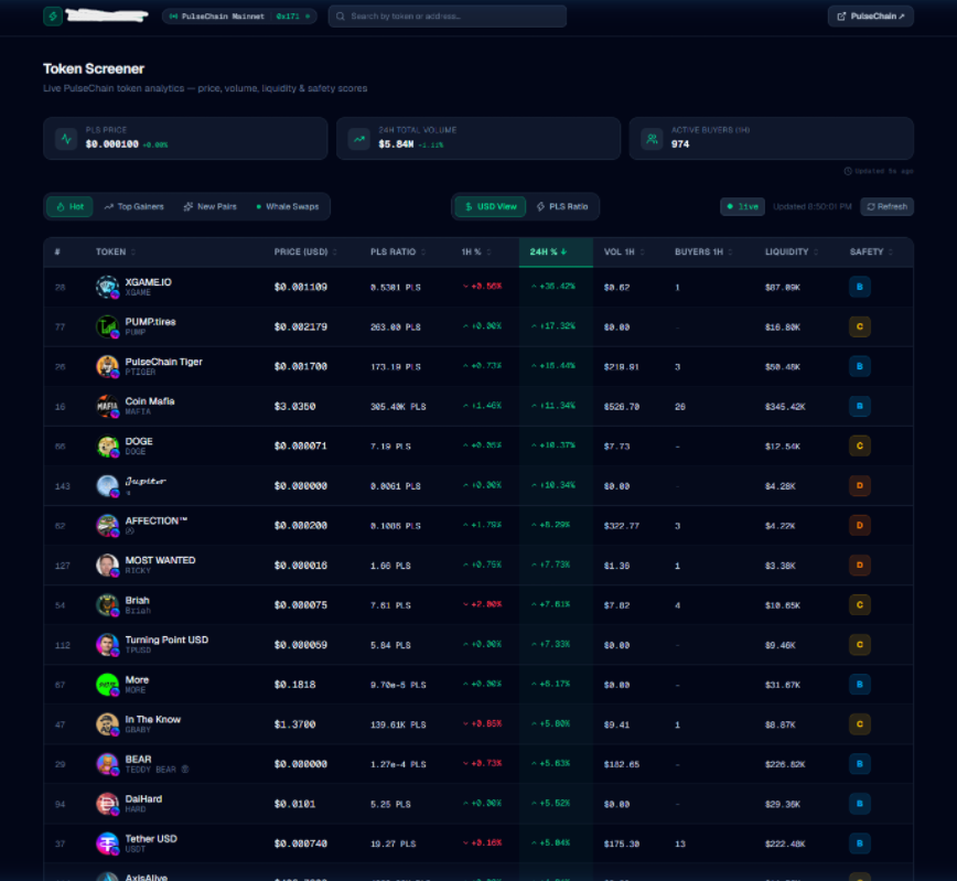 Token screening and market comparison